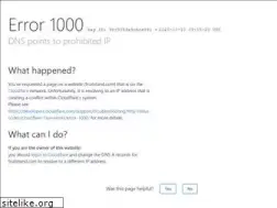 Sites similar to fruitstand.com