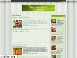 Sites similar to fruitwarehouse.blogspot.com