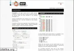 Sites similar to fruitywifi.com