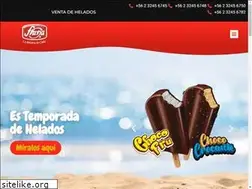 Sites similar to fruna.cl