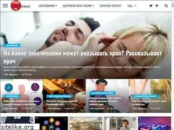 Sites similar to frunzspb.ru