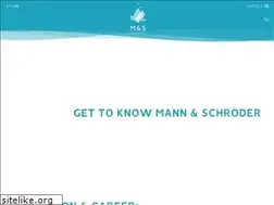 Sites similar to fruttini.de
