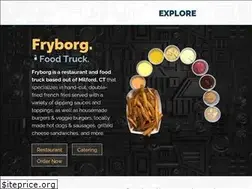 Sites similar to fryborg.com