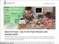 Sites similar to fryerhub.com