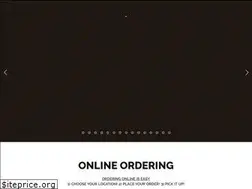 Sites similar to frythecoop.com