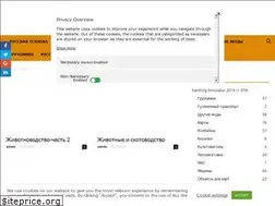 Sites similar to fs-mods.com