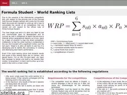 Sites similar to fs-world.org