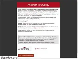 Sites similar to fs.com.uy