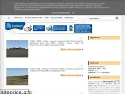 Sites similar to fs2004ultramega.blogspot.com