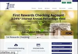 Sites similar to fsbankia.com