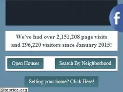Sites similar to fsbomadison.com