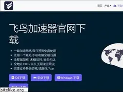 Sites similar to fsboowners.com
