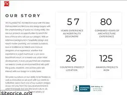Sites similar to fscarchitects.com