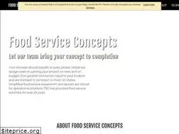Sites similar to fscaz.net