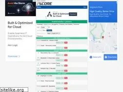 Sites similar to fscore-bd.com