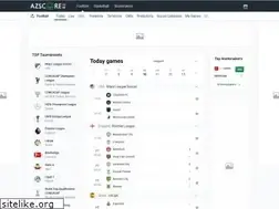 Sites similar to fscore.org.uk