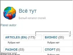 Sites similar to fsetyt.pp.ua