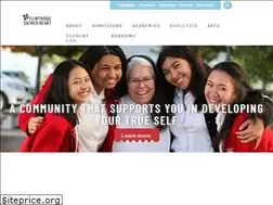 Sites similar to fsha.org