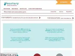 Sites similar to fshcc.org