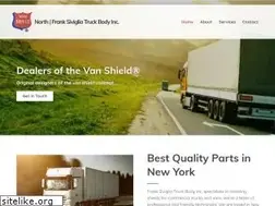 Sites similar to fsiviglia.com