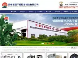 Sites similar to fslm.net