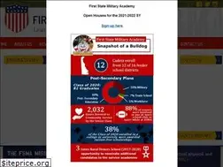 Sites similar to fsmilitary.org
