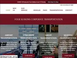 Sites similar to fsparkcity.com