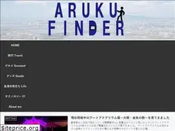 Sites similar to fspblog.com