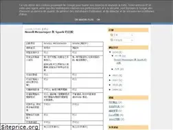 Sites similar to fssitapplication.blogspot.com