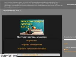 Sites similar to fssmplus.blogspot.com