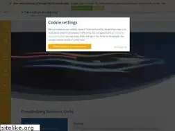 Sites similar to fst.com