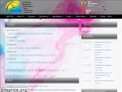 Sites similar to fstrk.kz