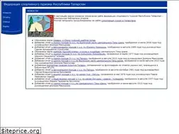 Sites similar to fstrt.ru