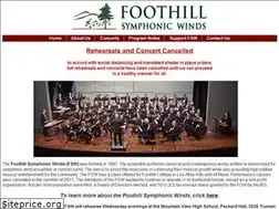Sites similar to fswinds.org
