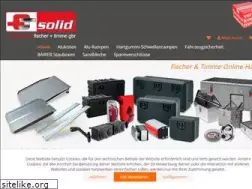 Sites similar to ft-germany.com