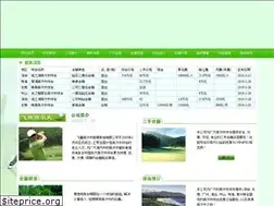 Sites similar to ft-golf.cn
