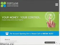 Sites similar to ftconline.in