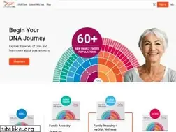 Sites similar to ftdna.com