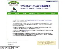 Sites similar to ftes-1992.com