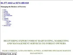 Sites similar to ftf.co.nz