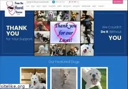 Sites similar to fthar.org