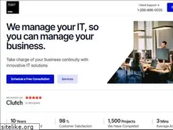 Sites similar to fthirty.com