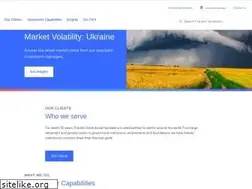 Sites similar to ftinstitutional.com