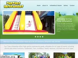 Sites similar to ftiwnc.com