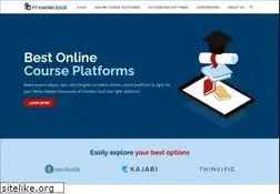Sites similar to ftknowledge.com