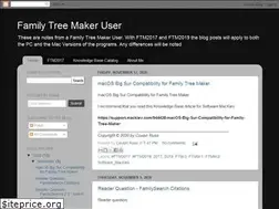 Sites similar to ftmuser.blogspot.com