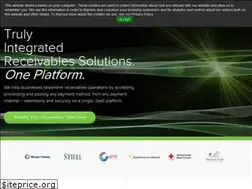 Sites similar to ftni.com