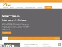 Sites similar to ftrade.ch