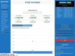 Sites similar to ftsefutures.org