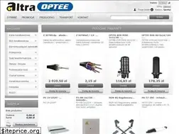 Sites similar to ftth.net.pl
